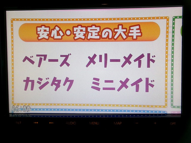 ジムニーシエラ 4WD(インパネ全体)